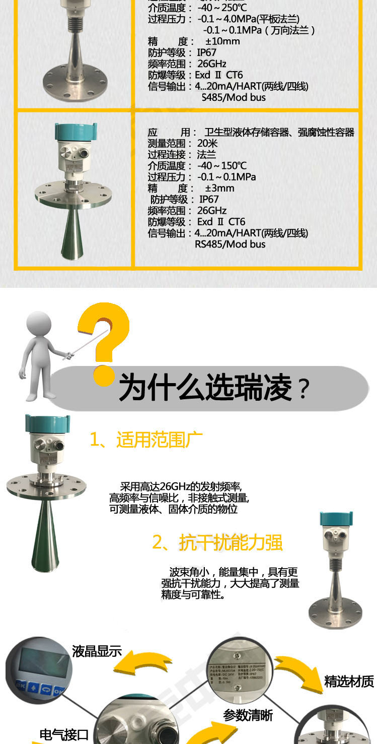 防腐雷達(dá)液位計(jì)產(chǎn)品選型